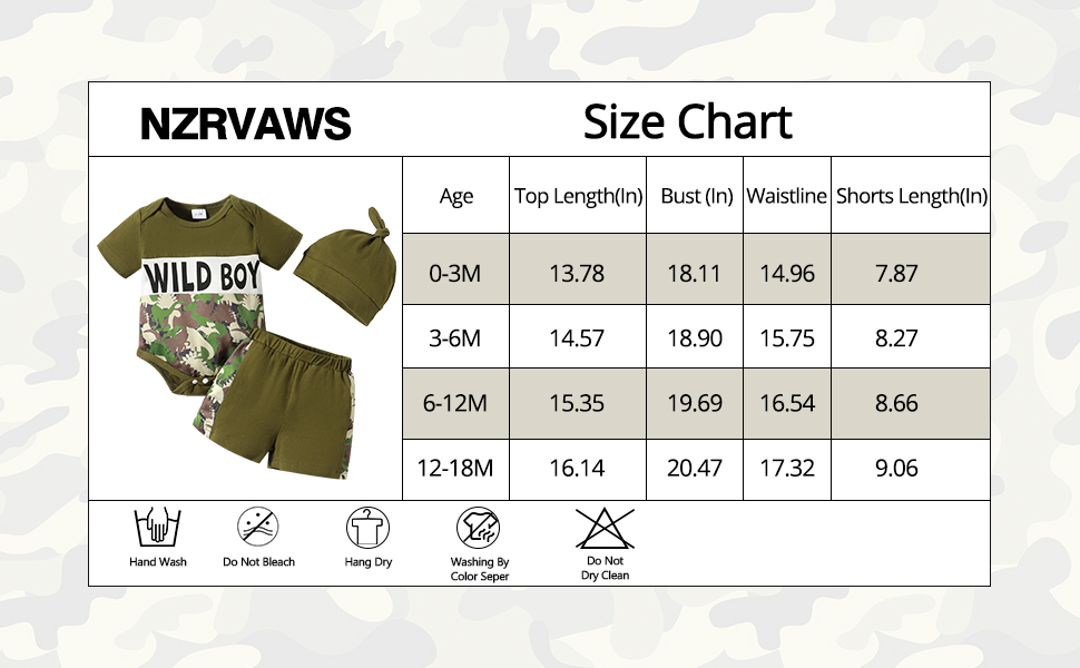 suitable for 17 month 18 month