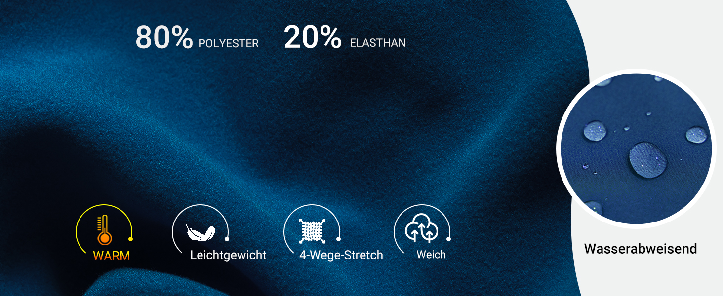 ETIKETT FRED STOFFZUSINMENSETZUNG MIT 80% Polyester, 20% Elastan. Die Symbole Stehen für atmungsaktivität, Schnelltrocknung und Wasserabweisende Eigenschaften. Nahaufnahme eines blauen