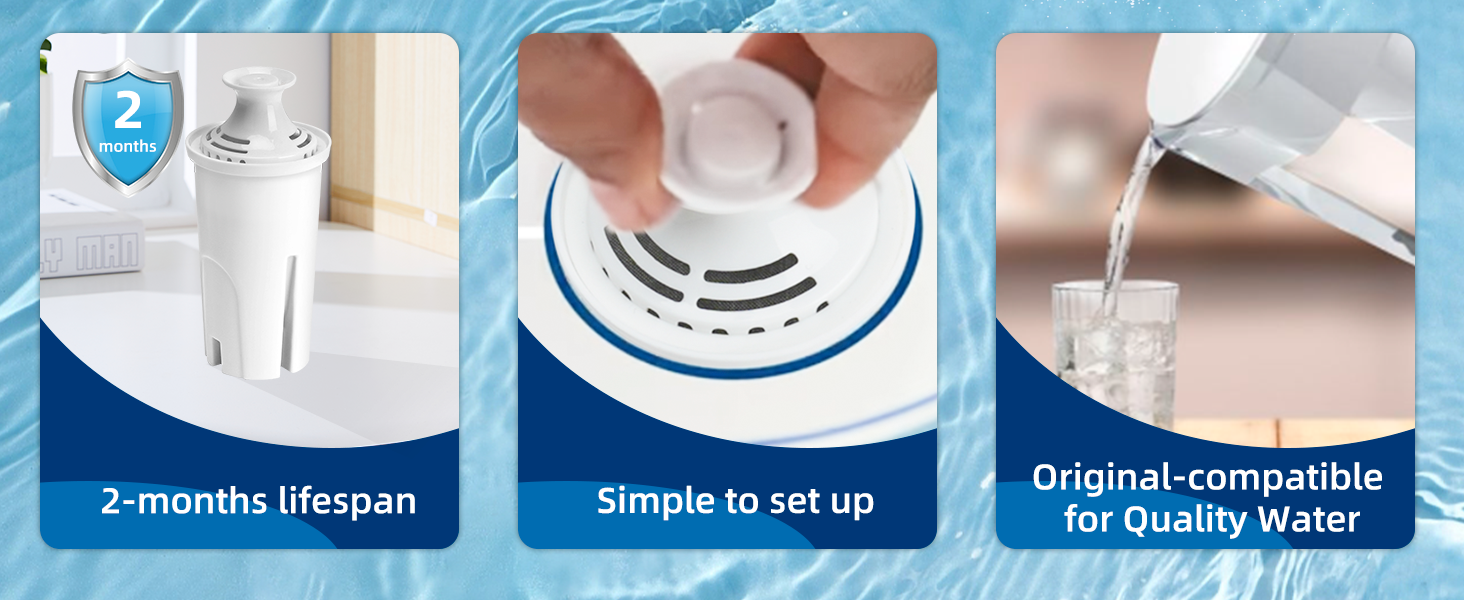 Water Filter Replacement for Brita Pitchers and Diapensers