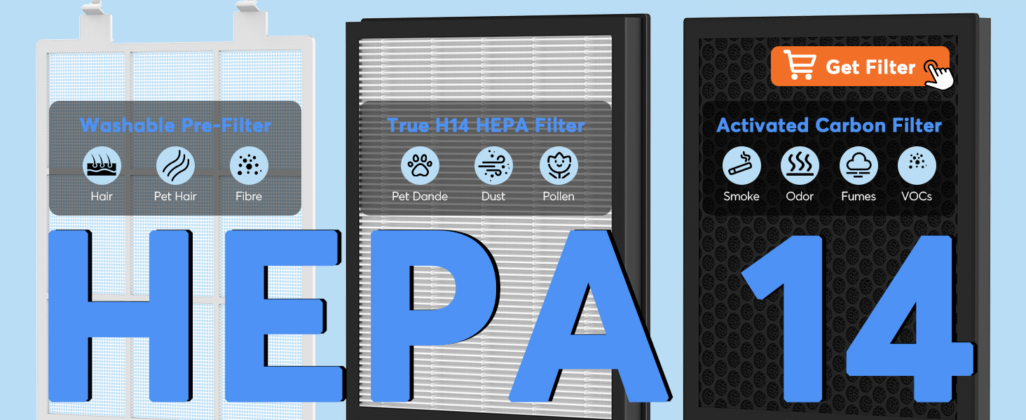 air purifiers for home