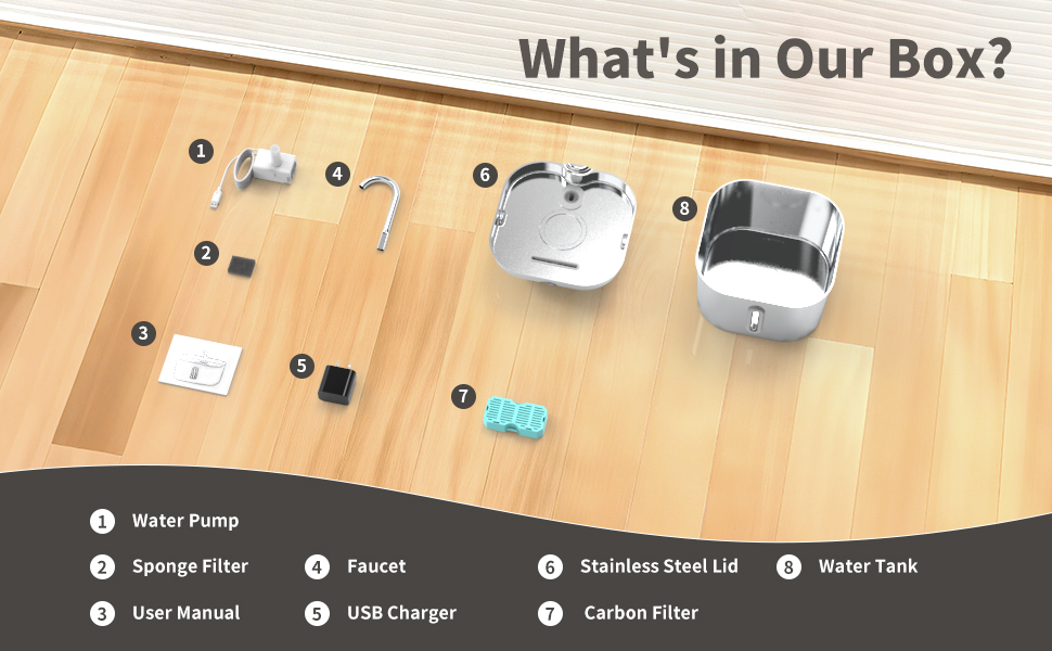 What's in our box