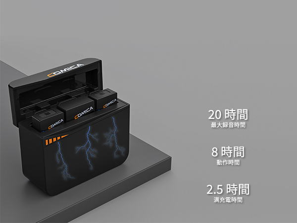 COMICA Vimo C3 ワイヤレスマイクセット カメラ 撮影 ビデオ録音用 Amazon | comica Vimo C3 ワイヤレスピンマイク 200M伝送距離
