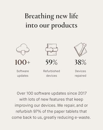 Sustainable tablet remarkable 2 digital notbook repair and refurbished reducing e waste