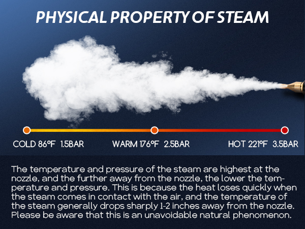 high pressure steam cleaner handheld for grout and tile