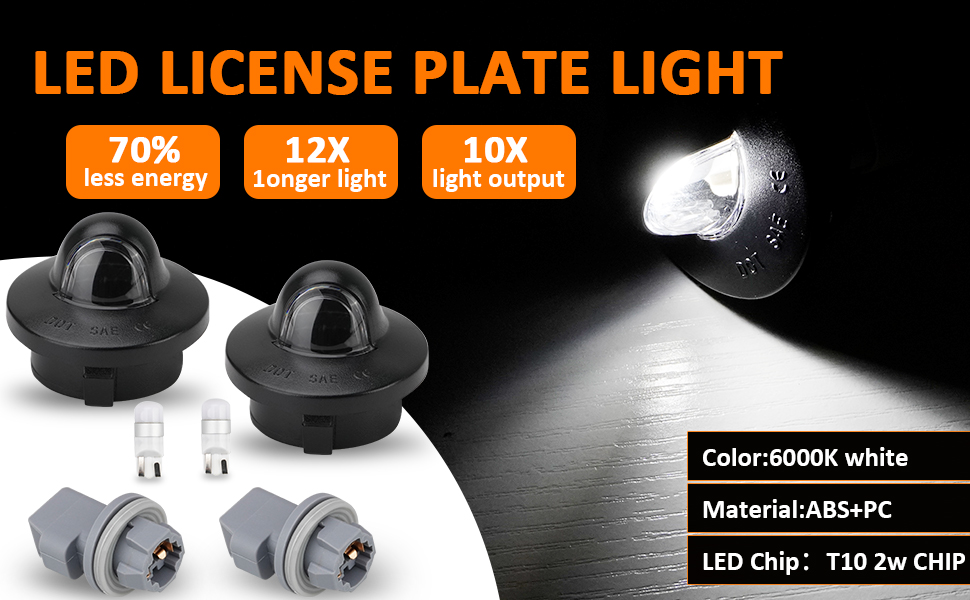 Bestview License Plate Lights,Led Rear Bumper Tag Lamp