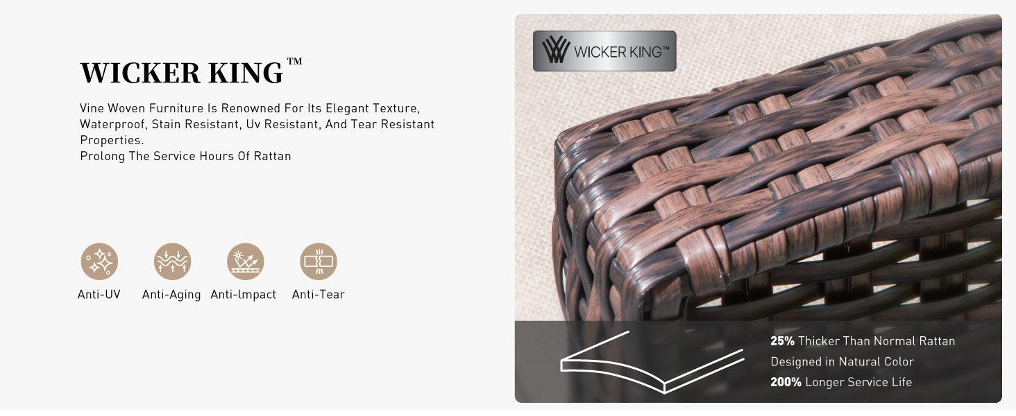 Patio Funiture All Weather Wicker