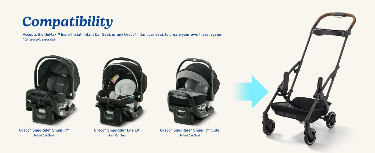 Graco GoMax sistema de viaje para asiento de coche infantil compatible con SnugRide SnugFit adaptable fácil instalación
