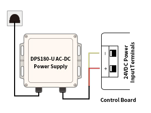 Small manufacture image 2