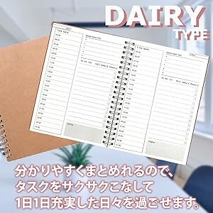 Amazon.co.jp: dodtazz B6 ノート ToDo リスト メモ