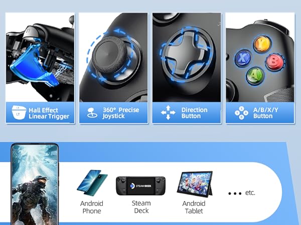 pc controller