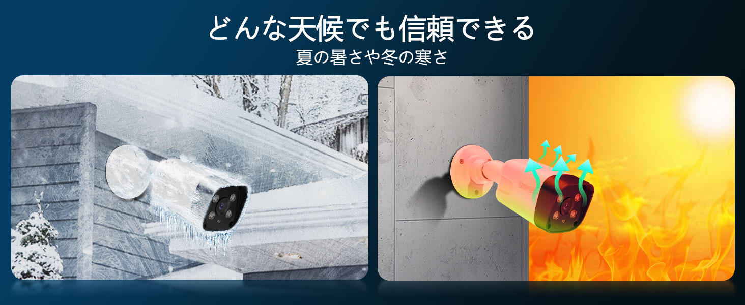 屋外用防犯カメラセット