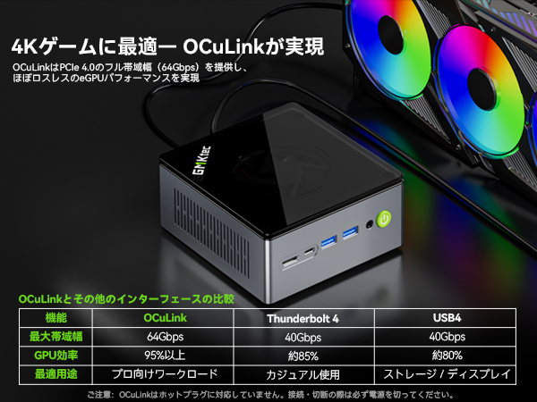 【美品】 GMKtec M7／Ryzen7 PRO 6850H ミニPC 71Q5nPB6gQL._UF350,350_QL50_.jpg