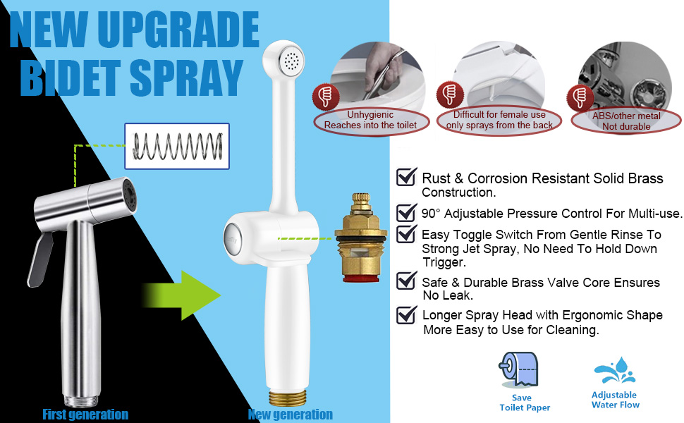 Spray Bidet