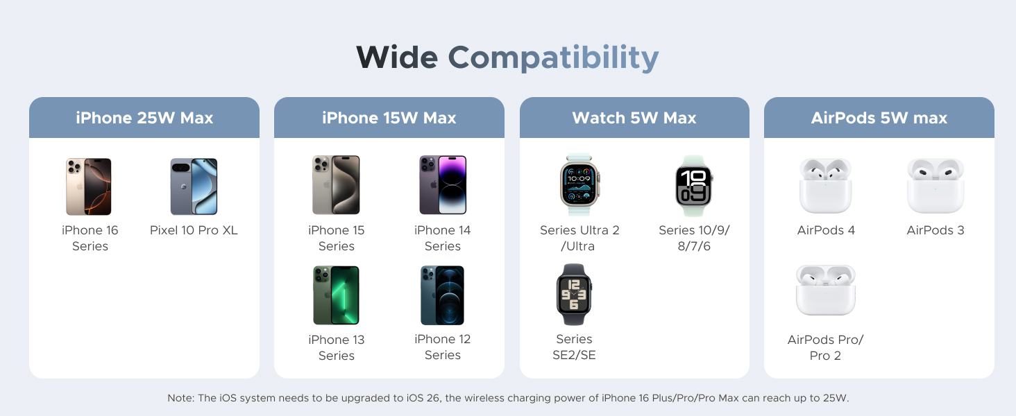 Wide Compatibility