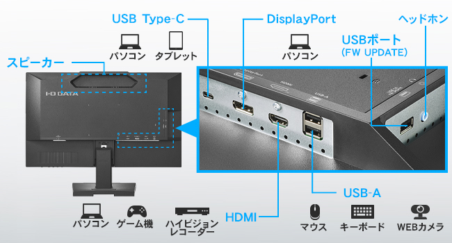IODATA C241DB-F 24型モニター内蔵スピーカーUSB-TYPE-C LCD-C241DB-FX | フリースタイルスタンド＆USB Type-C®搭載23.8