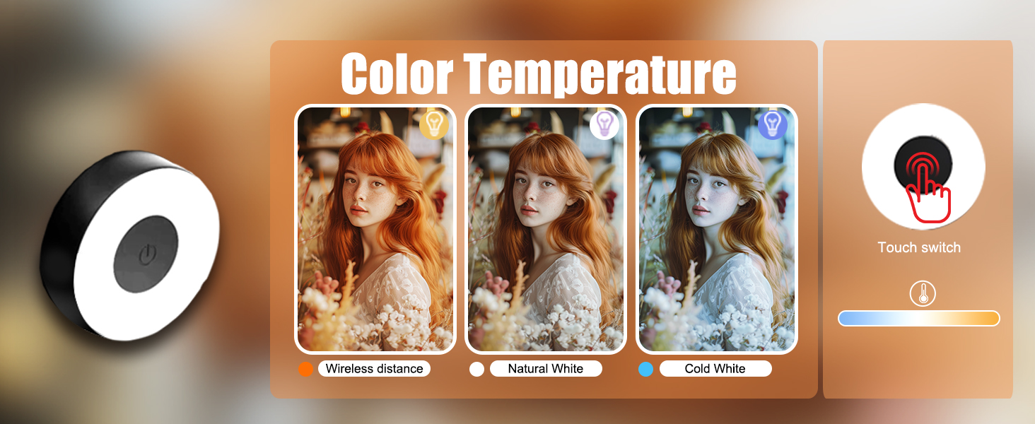 Detchable Wireless Control Part,10m/32.8ft Wireless Distange