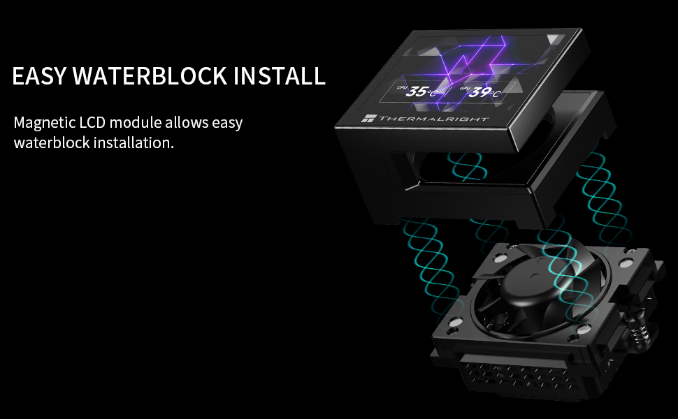 Amazon.com: Thermalright Stream Vision 360 Black-360mm AIO