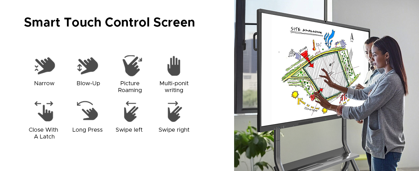smart board