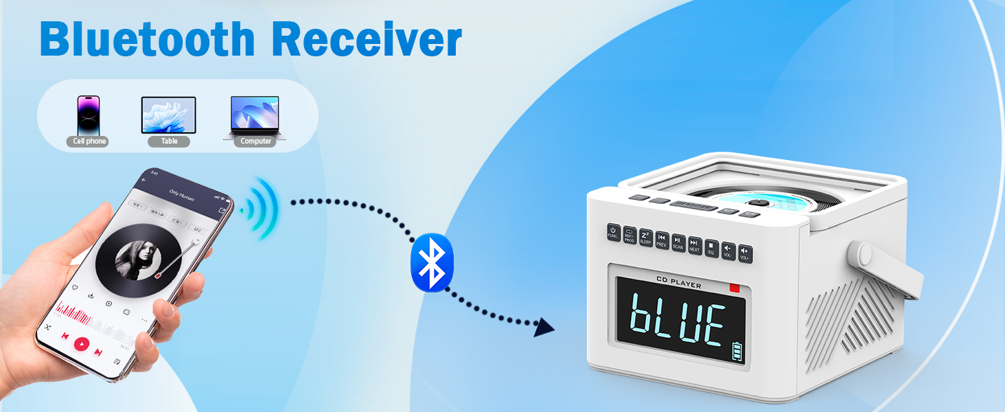 Greadio Rechargeable Boombox CD Player Alarm Clock Radio