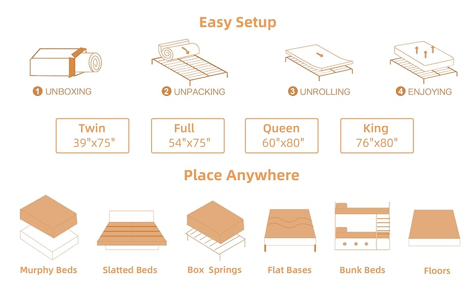 Memory Foam Hybrid Mattress in a Box