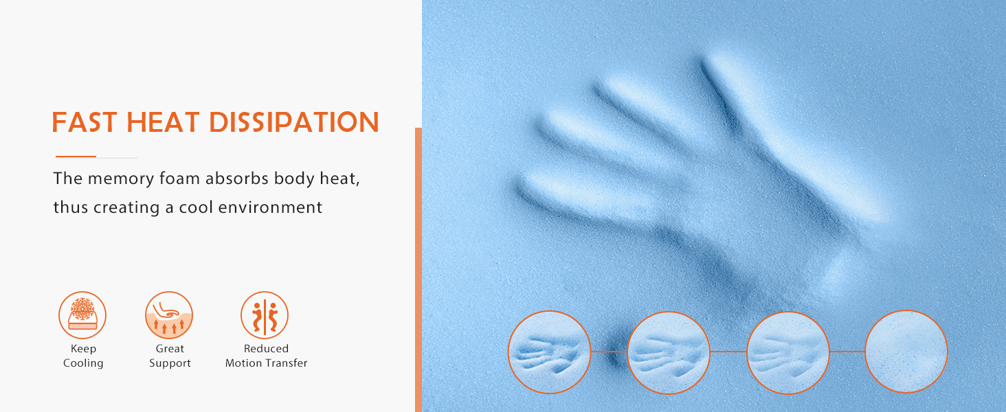 California King Mattress, Medium Firm Mattress for Pressure