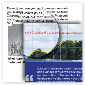 Competency Questions from Educart Class 10 Question Bank Bundle