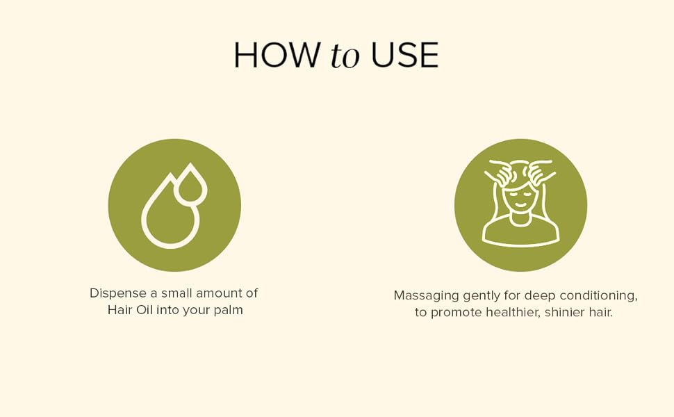 How to use