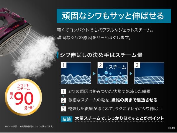 アウトレット品　ティファール T-fal フリームーブパワー　FV6460J0 Amazon | ティファール パワフルスチーム 最大90g/分 軽量