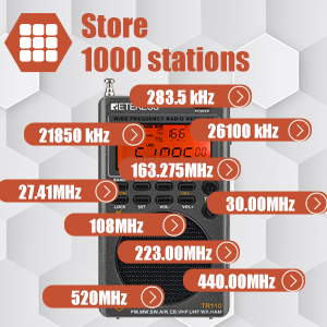 Amazon.co.jp: Retekess TR110ラジオ BCLラジオ アマチュア無線愛好家向け ポータブル SSB 短波ラジオ フル ...