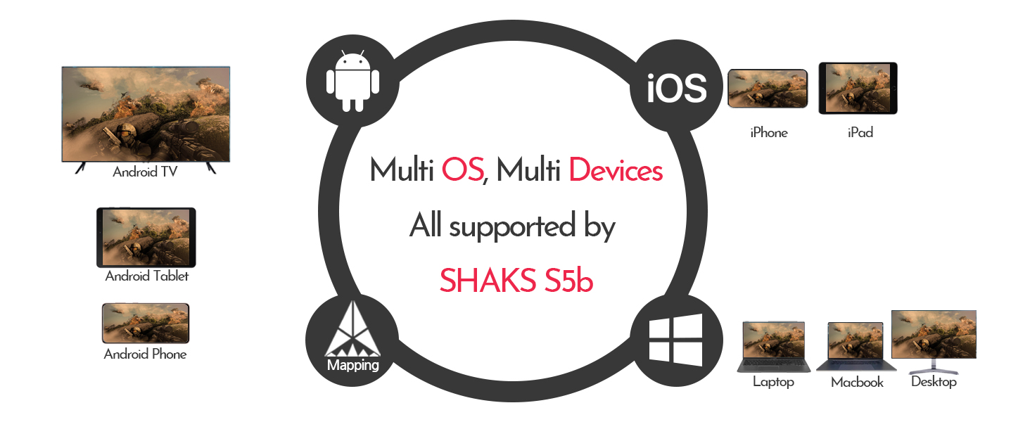 SHAKS S5b gamepad controller portatile a latenza ultra bassa per