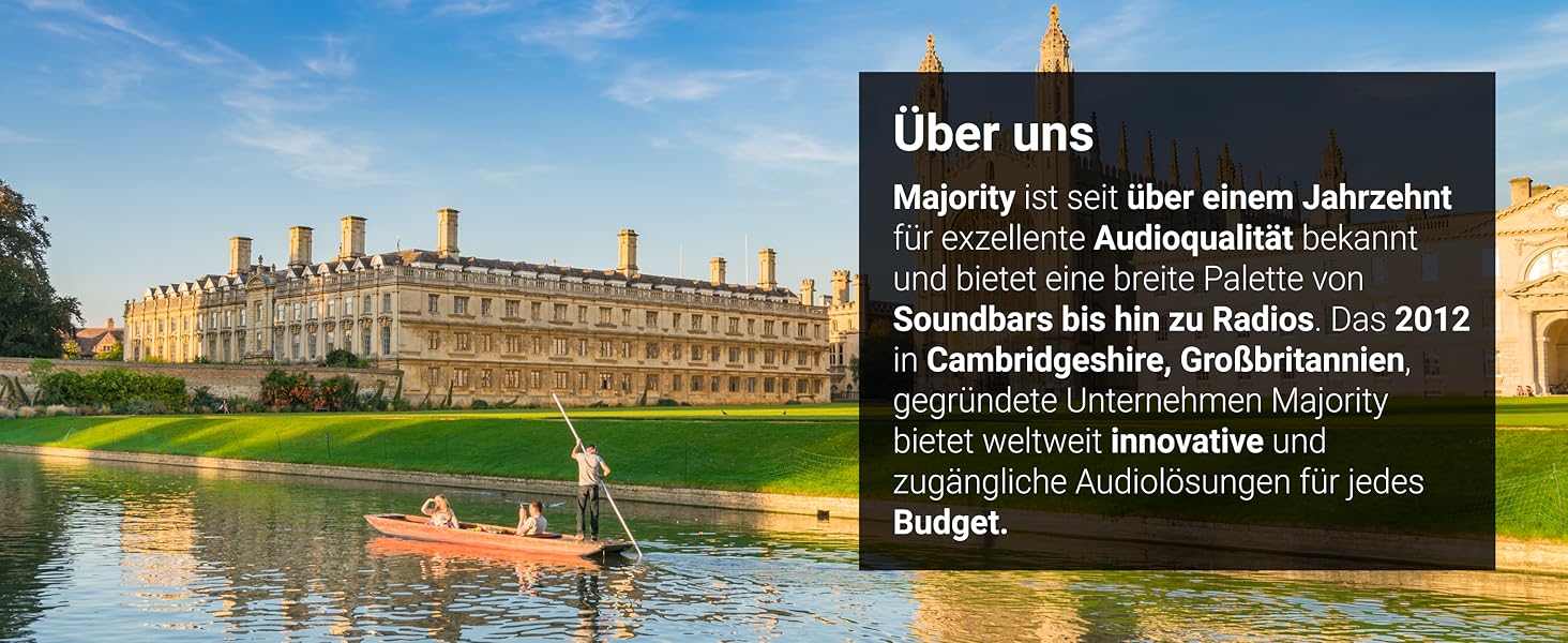 Die Mehrheit Kommt aus dem Vereinigten Königreich und Verbindet Technologie MIT Design