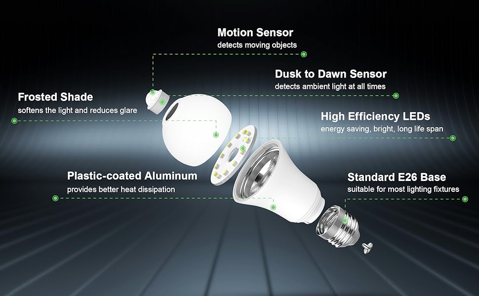 Motion Sensor Light Bulbs, 13W (120Watt Equivalent) Motion Detector