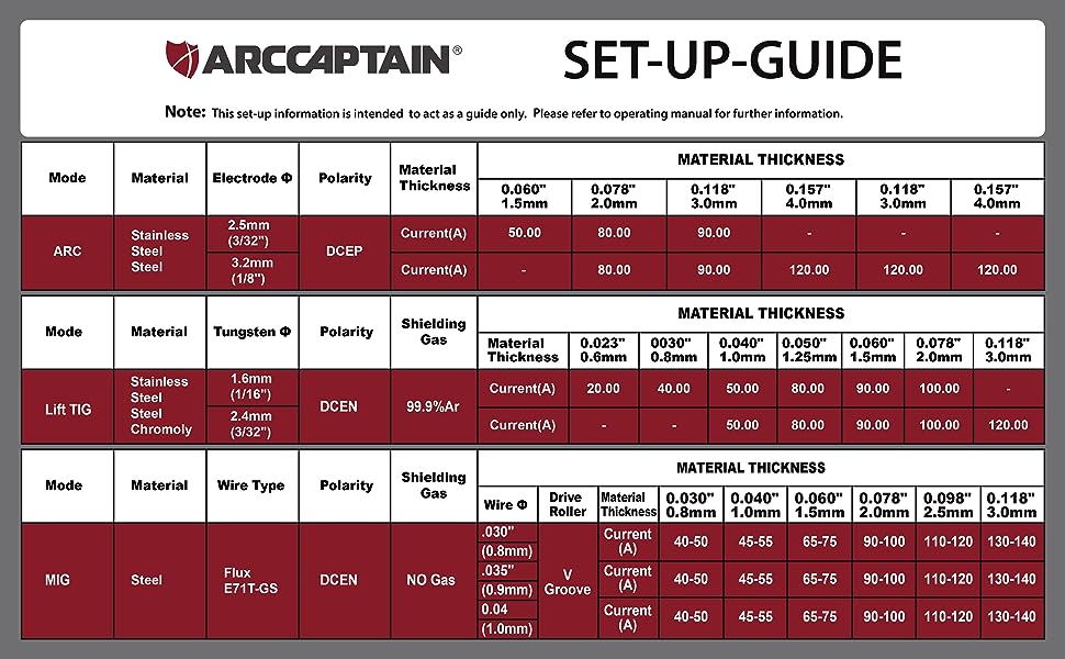 ARCCAPTAIN Soudeur MIG 130 A, soudeur MIG 110 V Flux Core/Lift TIG