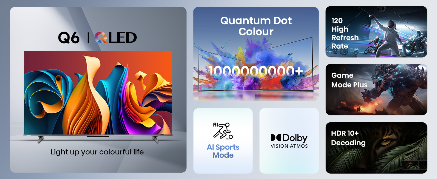 Top Features of Hisense Q6N Series