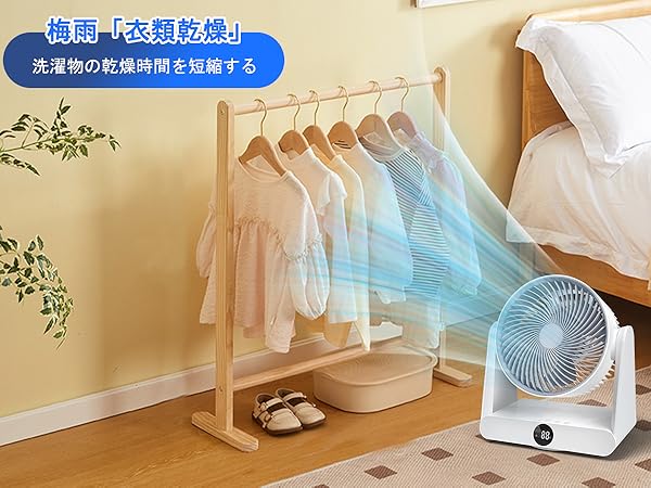 Amazon | Imspace サーキュレーター 扇風機 静音 360度首振り