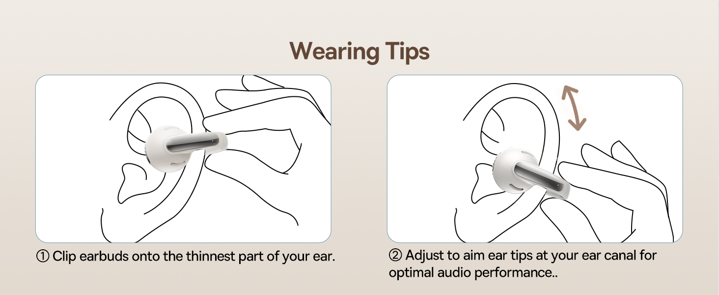 Open Ear Buds UK MC1(White）PC19