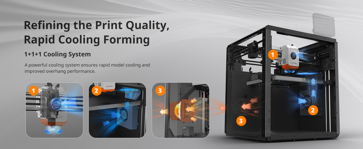 3D Printer