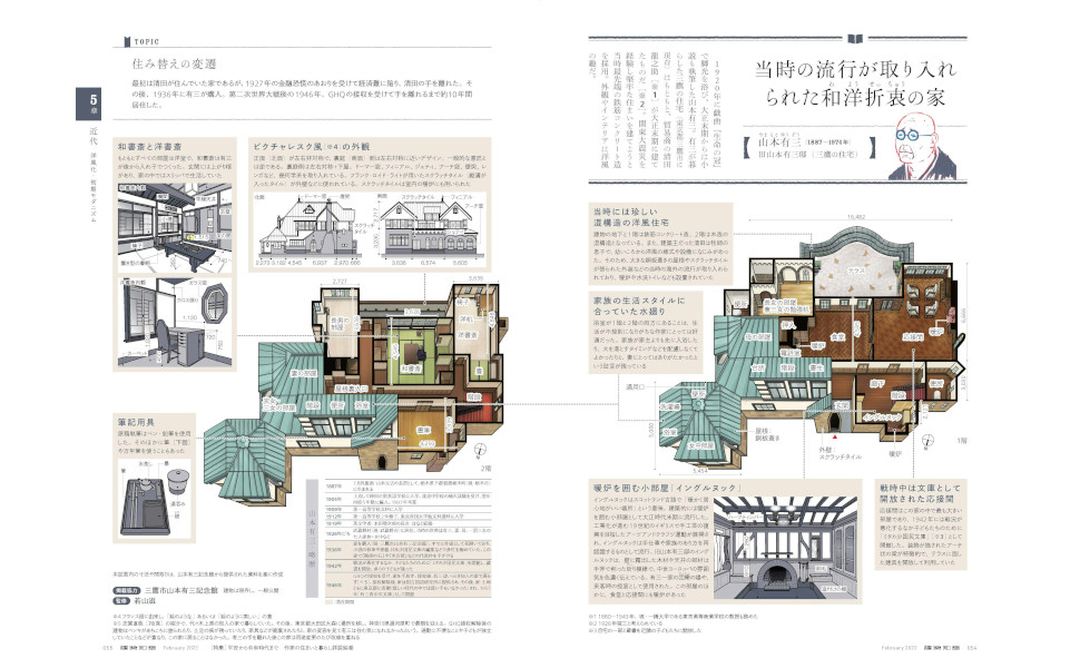 建築知識2023年2月号 | 建築知識 |本 | 通販 | Amazon