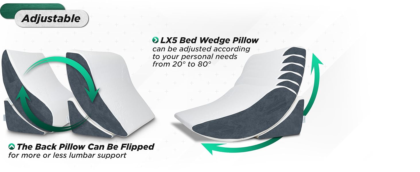 Lunix LX5 4pcs Orthopedic Bed Wedge Pillow Set, Post Surgery Memory