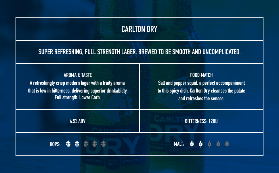 Carlton Dry, Low Carb & Full Strength Beer, Crisp & Refreshing Finish, Classic Australian Lager
