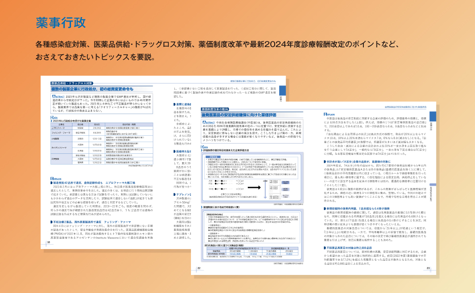 薬事ハンドブック2024 薬事行政・業界の最新動向と展望 | じほう