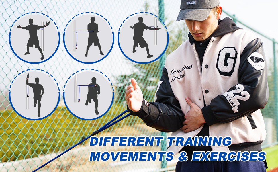 SunNordik Resistance Bands for Baseball Pitchers, Baseball