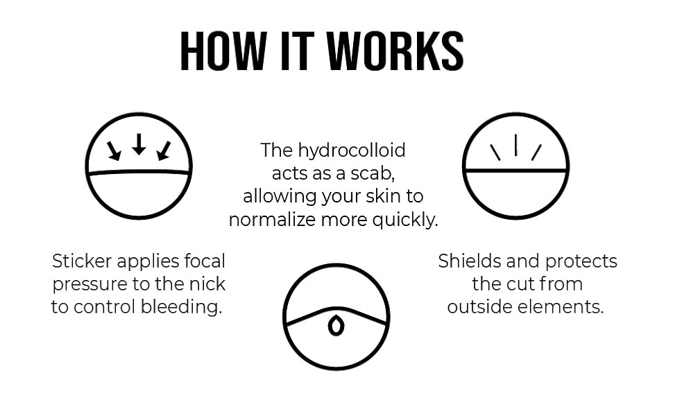 AFTER SHAVE BARBER ESSENTIAL - clear transparent patch to stop shaving nick bleeding. 