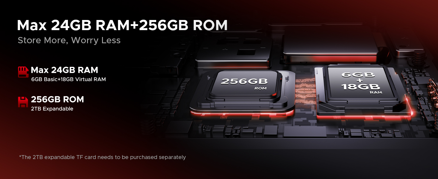 24GB RAM+256GB ROM