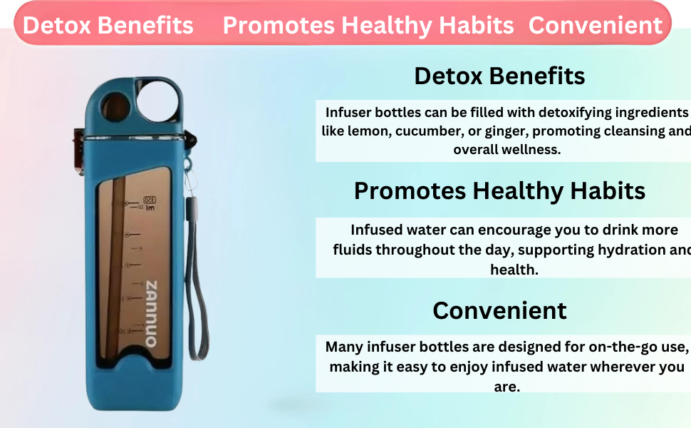 SPN-BFCC زجاجة مياه مربعة مانعة للتسرب مع قشة