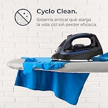 Sistema antigoteo Drip Block/Smart Auto OFF/Precision Tip/Suela anodizada