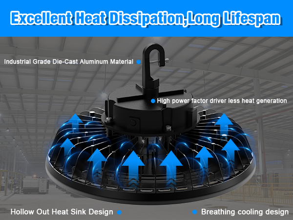 grindlodge STUDIOWAD 38灯　miyabi Amazon.com: QIVGXBO Flush Mount Ceiling Light Super Bright