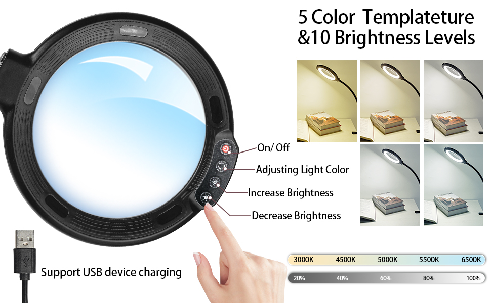 12X Large Magnifying Glass with Light and Stand, 5.2