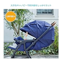 Joie(ジョイー)ベビーカー スマバギ・メッシュ A型 両対面式ベビーカー 楽天市場】【1種類を選べる】Joie ベビーカー スマバギ メッシュ