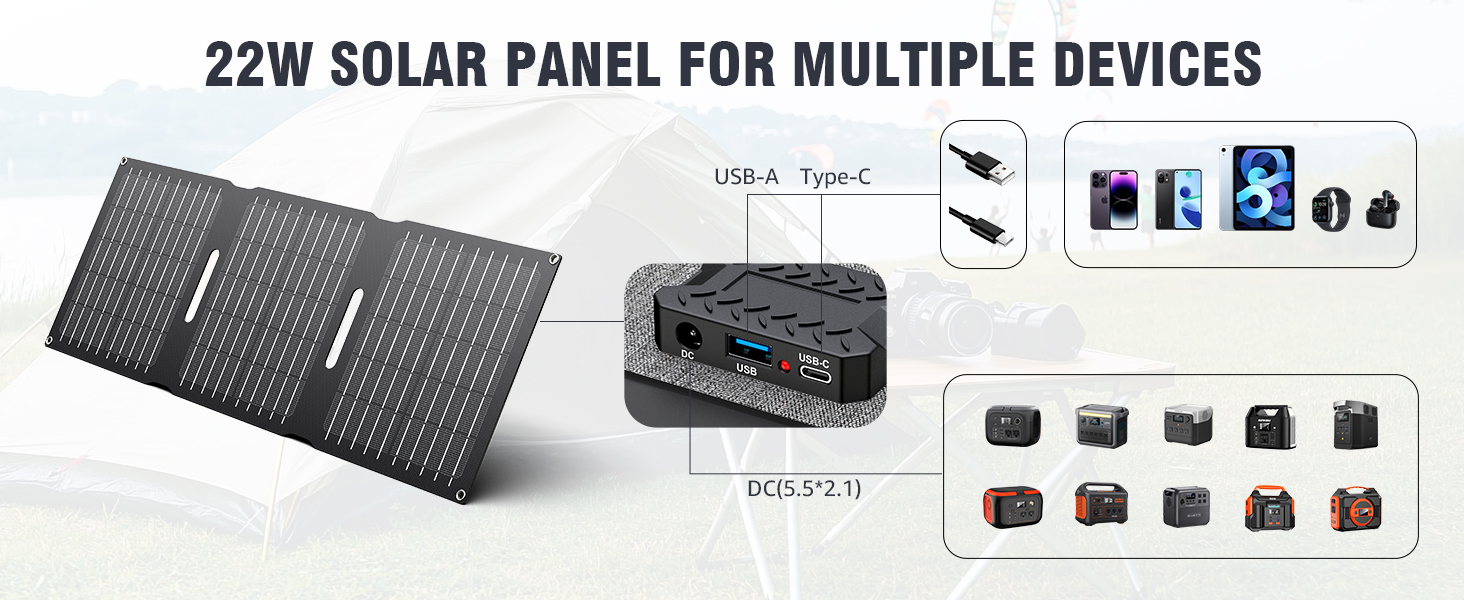 22W Solar Panel for Multiple Devices